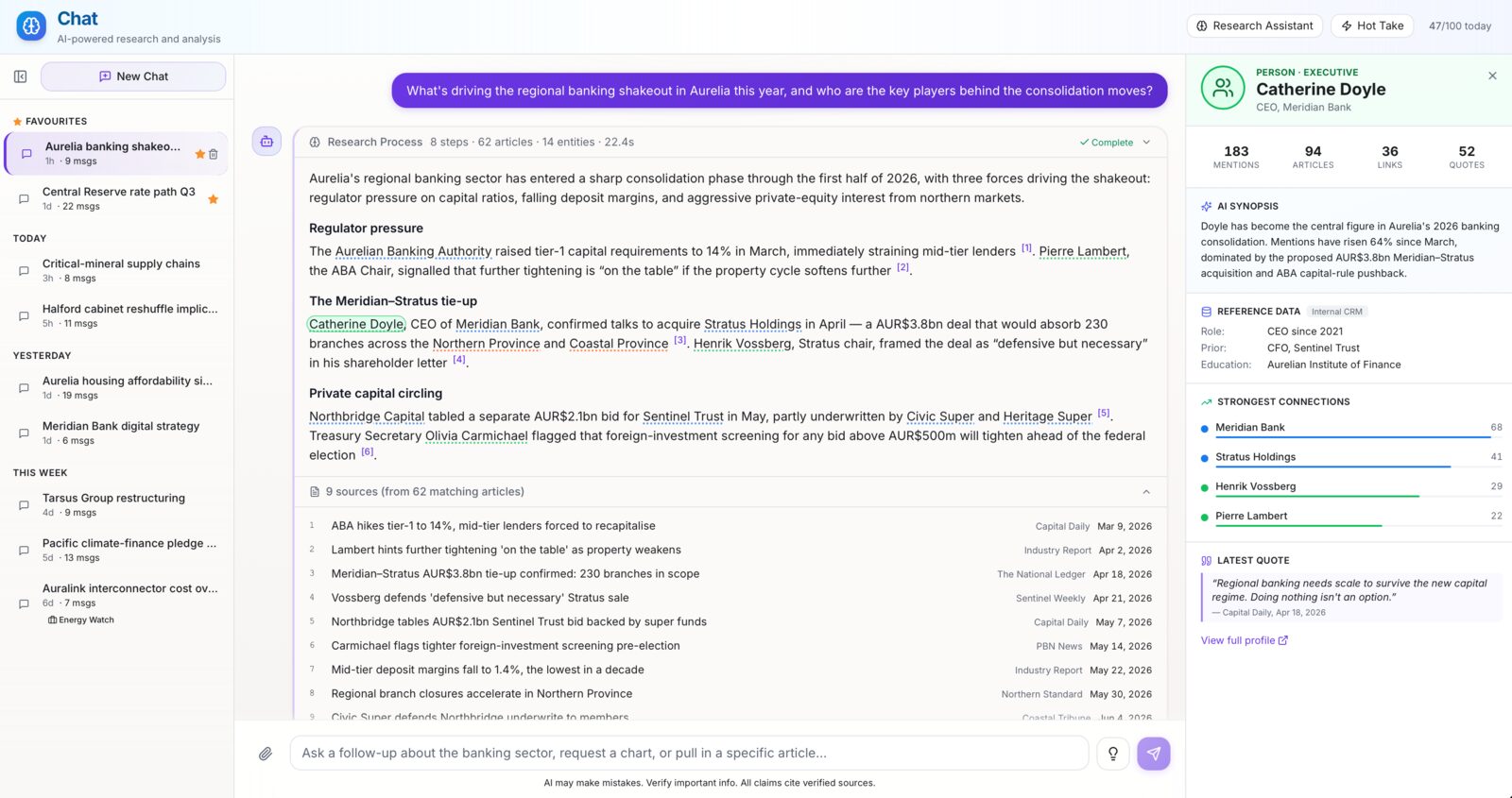 insightnews dashboard